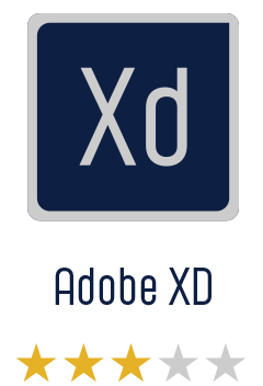 Adobe XD